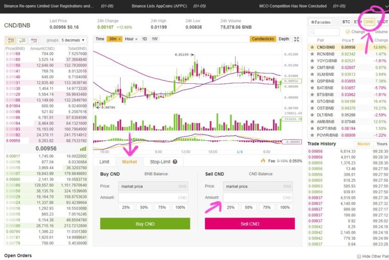Binance BNB Dust
