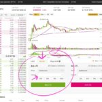 Binance Exchange Market Tab